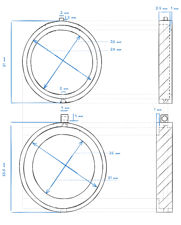 Full-Design-Constrained