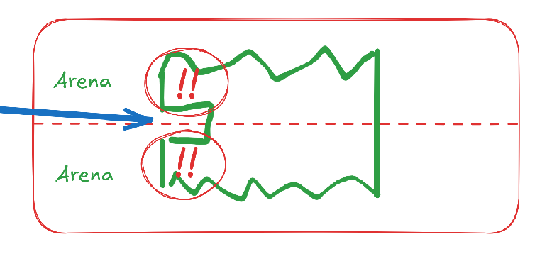 Geometria_Compleja
